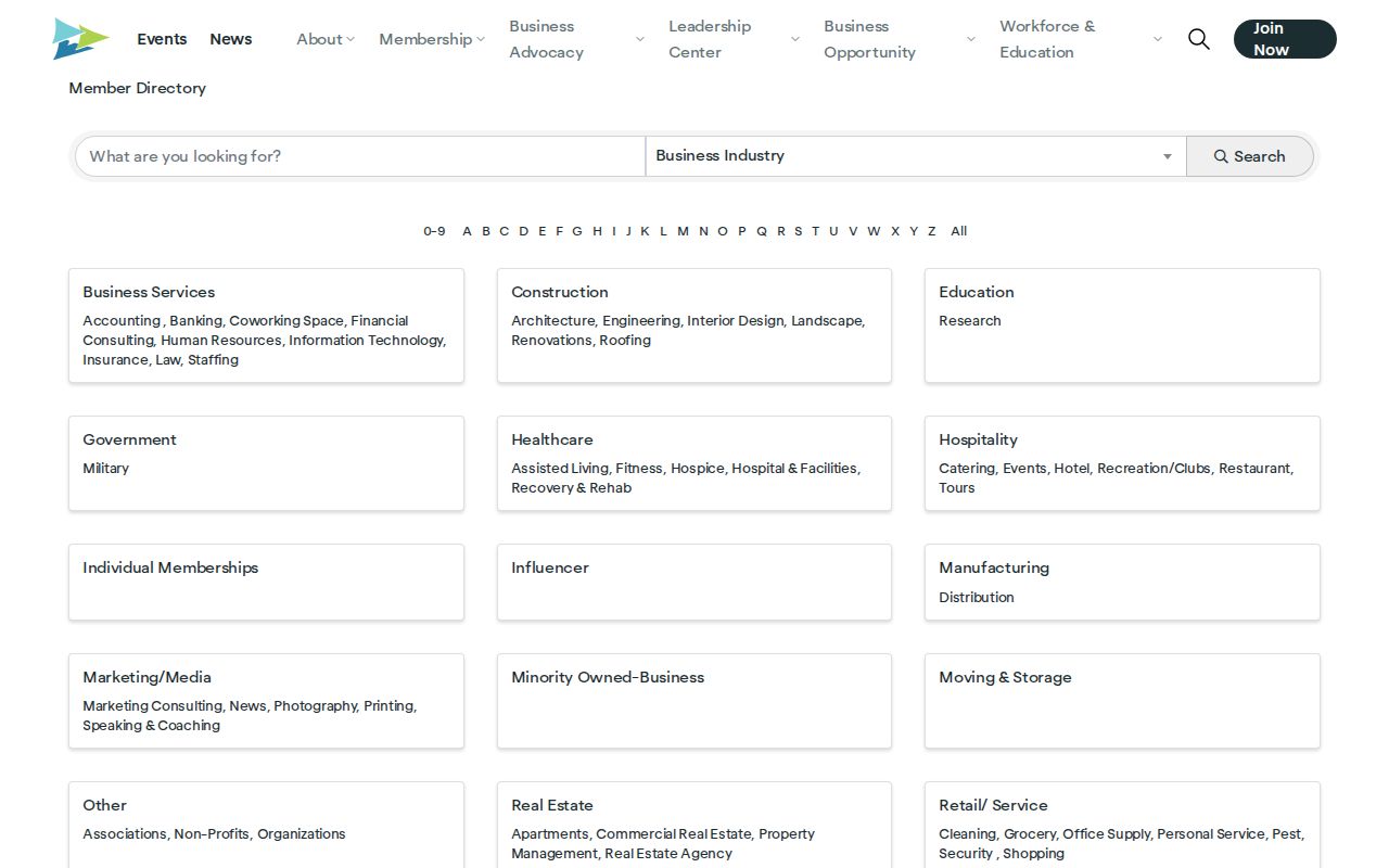 Charleston neighbors Chamber organization directory