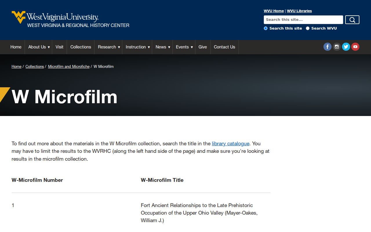 Charleston city directory WVU microfilm holdings